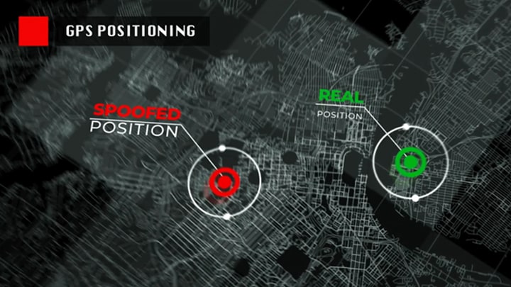 GPS Interference Jamming Spoofing Solution page thumbnail