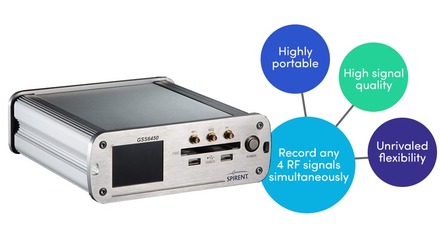GSS6450 Record Playback portable simulator system from Spirent