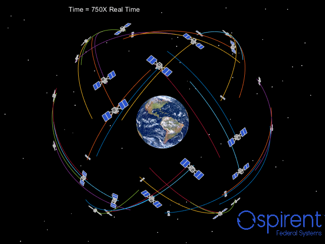 gps orbit animation model